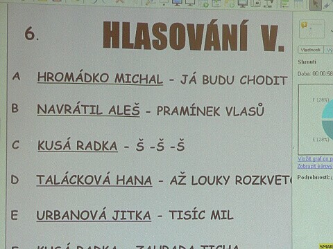 Krounský muzikus 2010