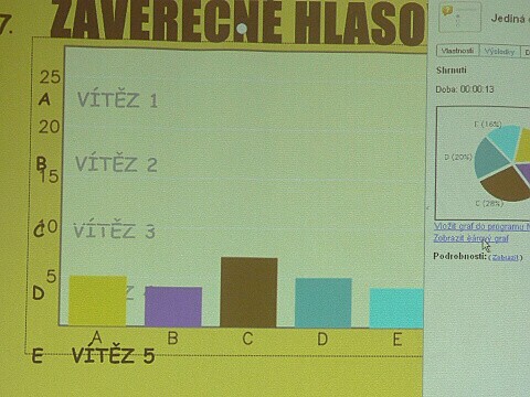 Krounský muzikus 2010
